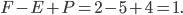 F-E+P = 2-5+4=1.