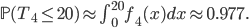 \mathbb{P}(T_{4}\leq 20) \approx \int_{0}^{20} f_{4}(x)dx \approx 0.977.