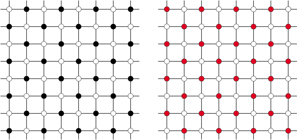Figure 3: Even and odd configurations of a network with a lattice structure.
