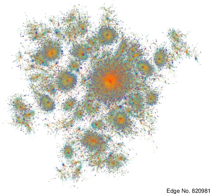 Scale-free networks are rare