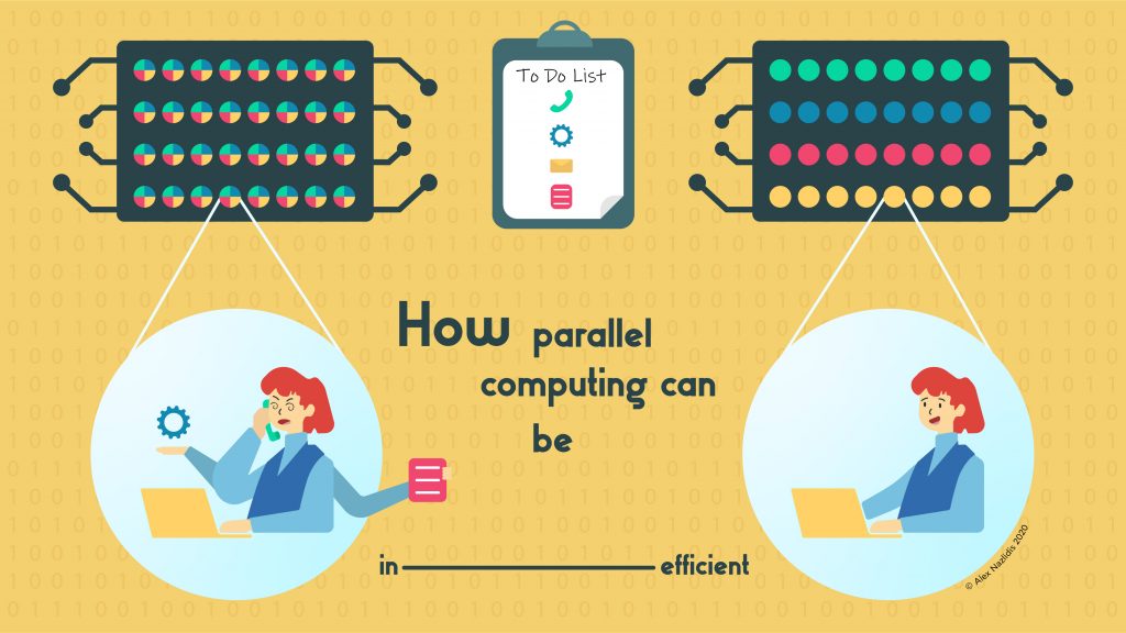 how-parallel-computing-can-be-in-efficient-the-network-pages